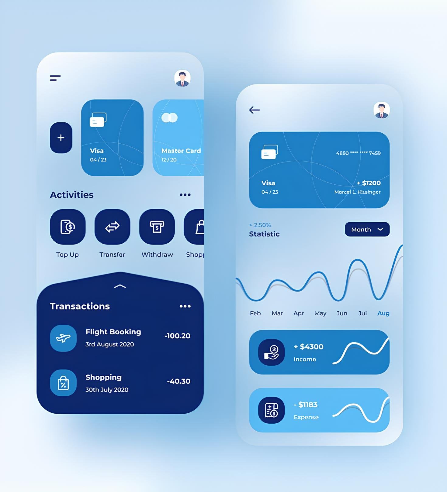 Telemedicine Platform